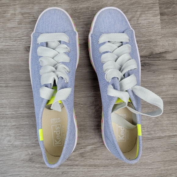 Host Pick - Keds Triple kick Summer Jute Platform Sneakers - Picture 4 of 9